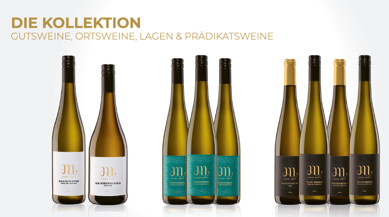Jakoby-Mathy Sommer-Wein-Paket 2025